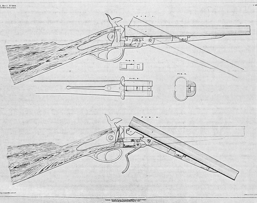 Timeline | James Purdey & Sons Ltd – Purdey Guns & Rifles